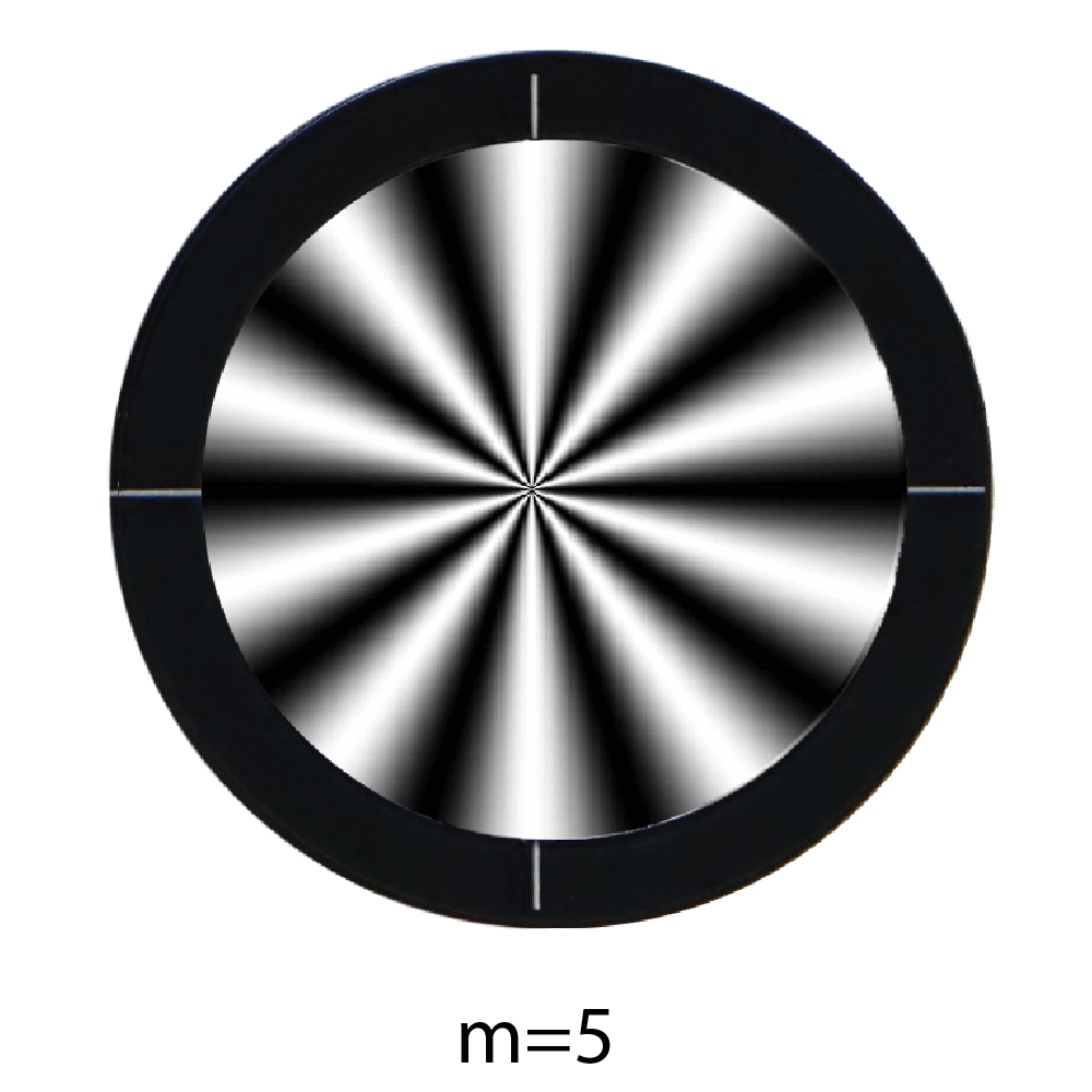 渦旋波片，m=3-5