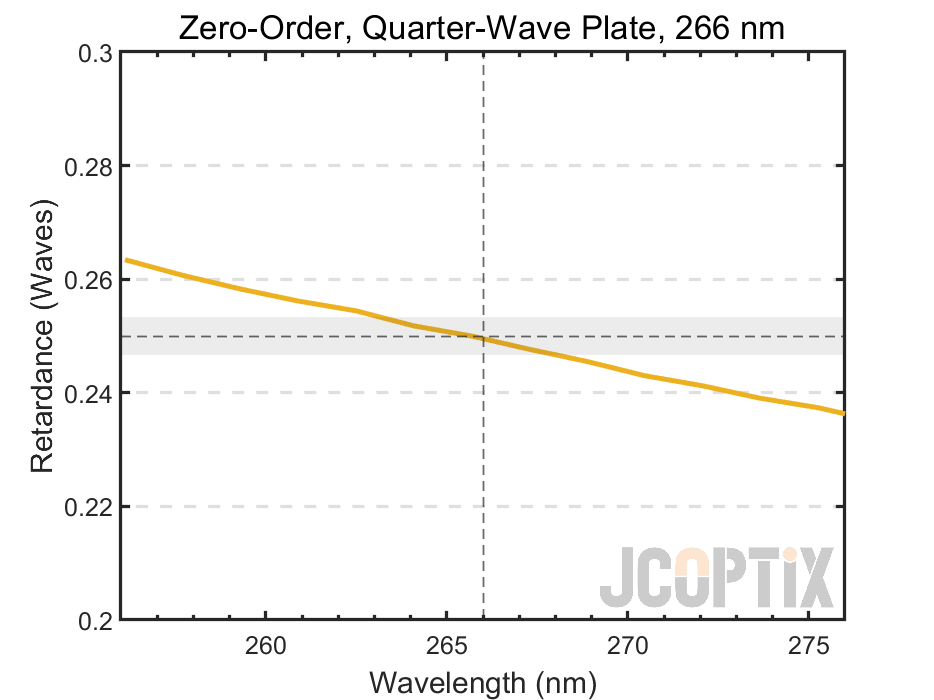ZWPxxQ-266Q