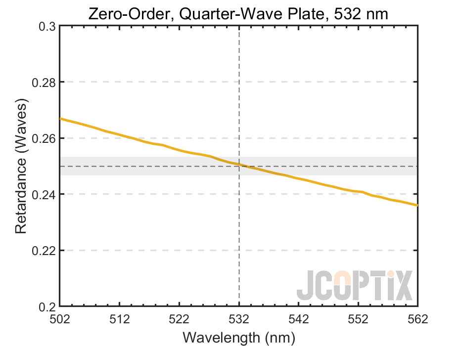 ZWPxxQ-532Q