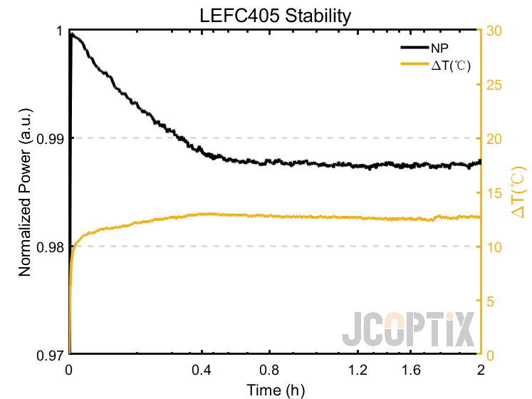 LEFC405
