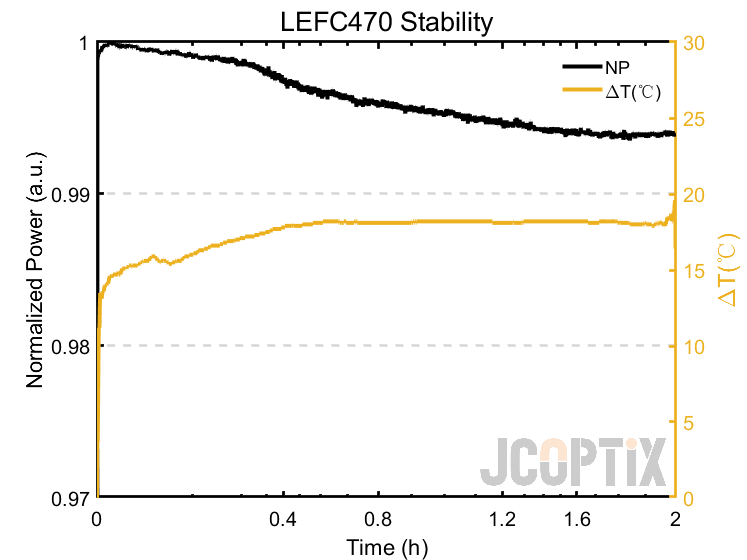 LEFC470