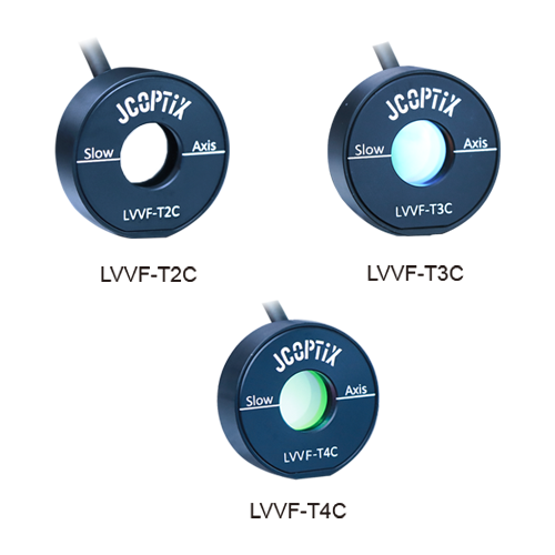 全波液晶相位延遲器，帶補(bǔ)償