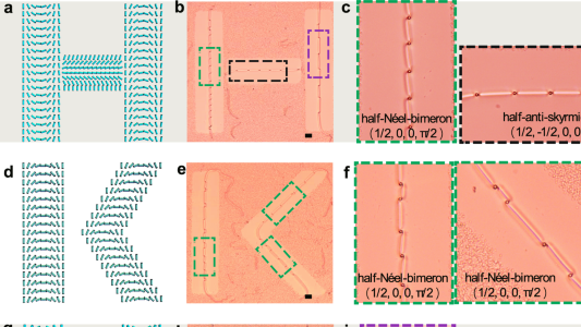 向列相液晶中斯格明子驅(qū)動(dòng)膠體動(dòng)力學(xué)研究