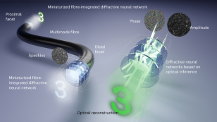 基于微型衍射神經(jīng)網(wǎng)絡(luò)的光纖圖象傳輸技術(shù)